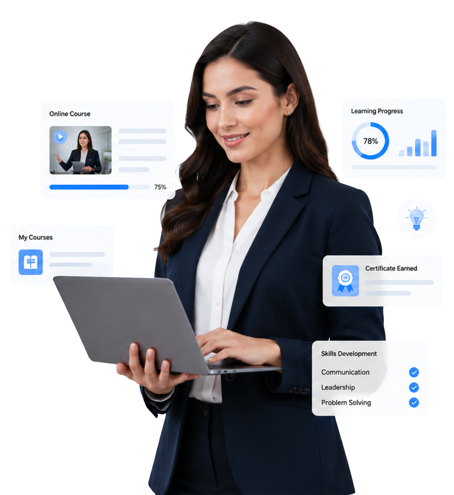 IQUAD -> What we do