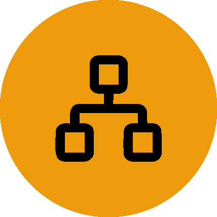 IQUAD -> Skills4Success -> Platform & Integrations