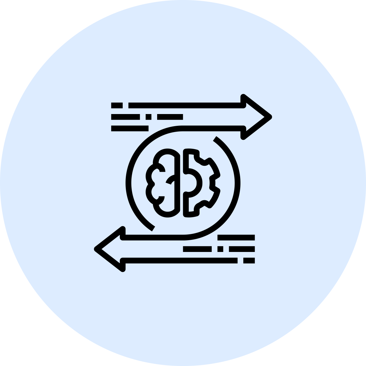 IQUAD Learning Transformation