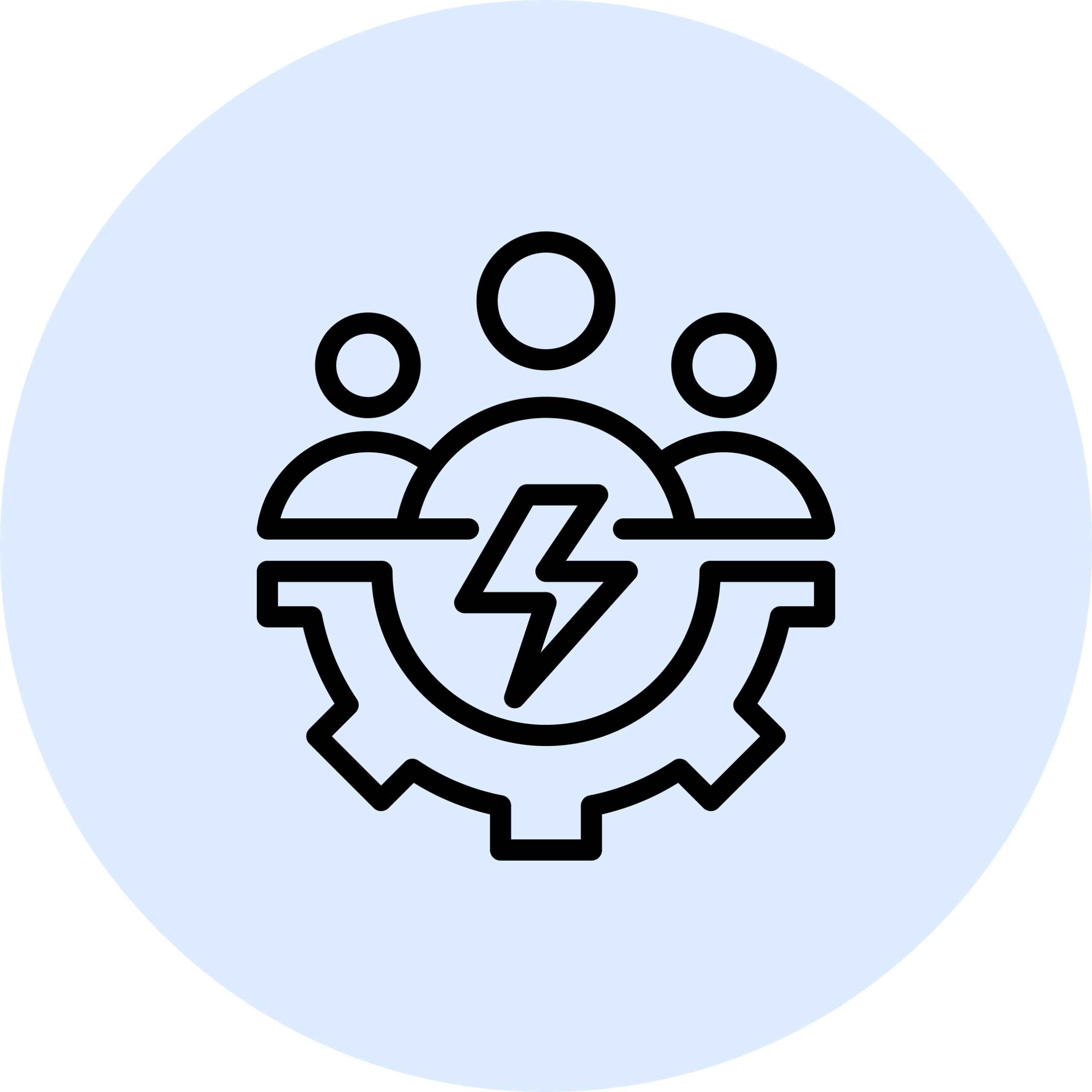 IQUAD Workforce Agility